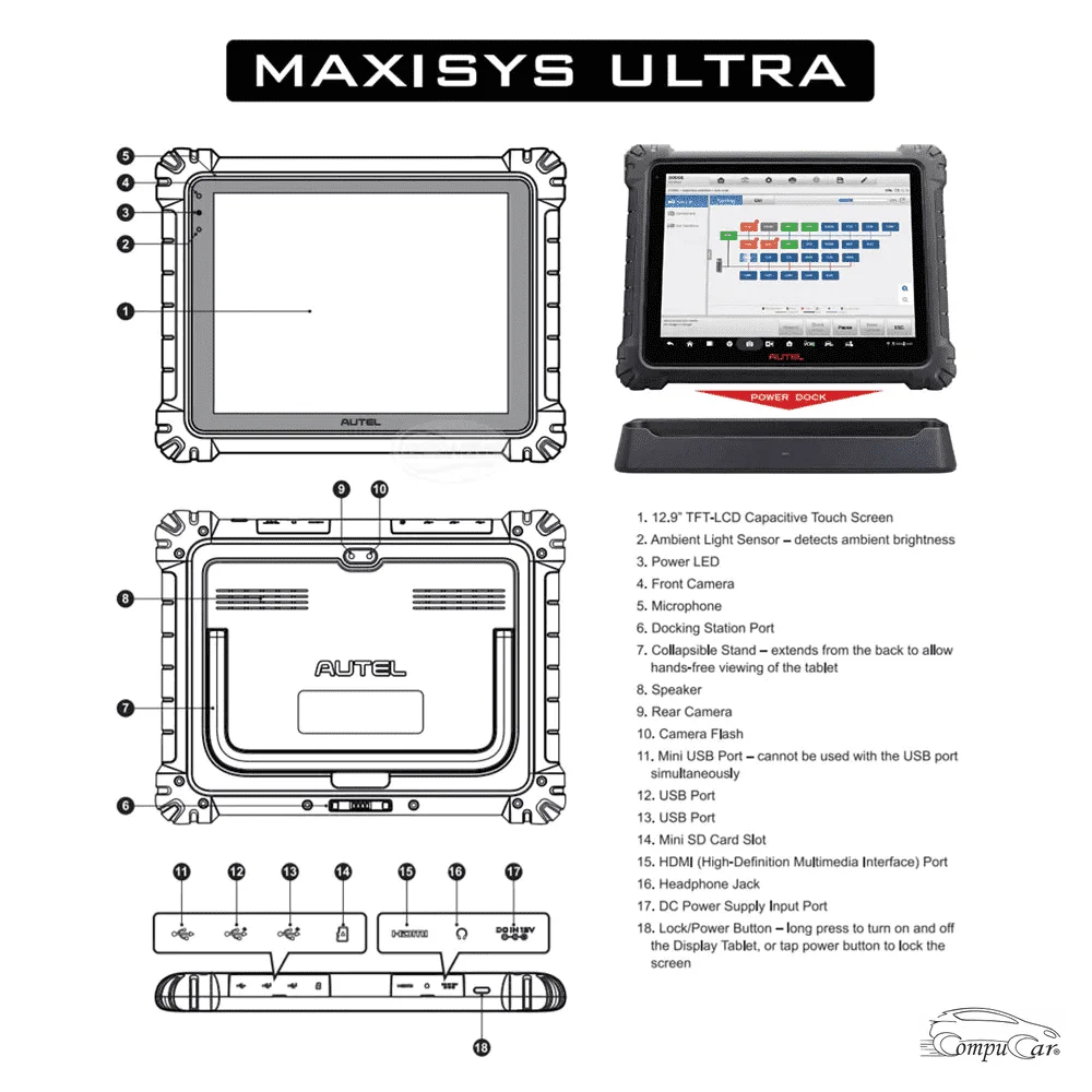 Autel Ultra Showcase