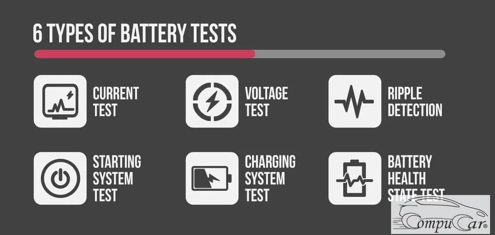 6 types of tests available in launch car battery tester