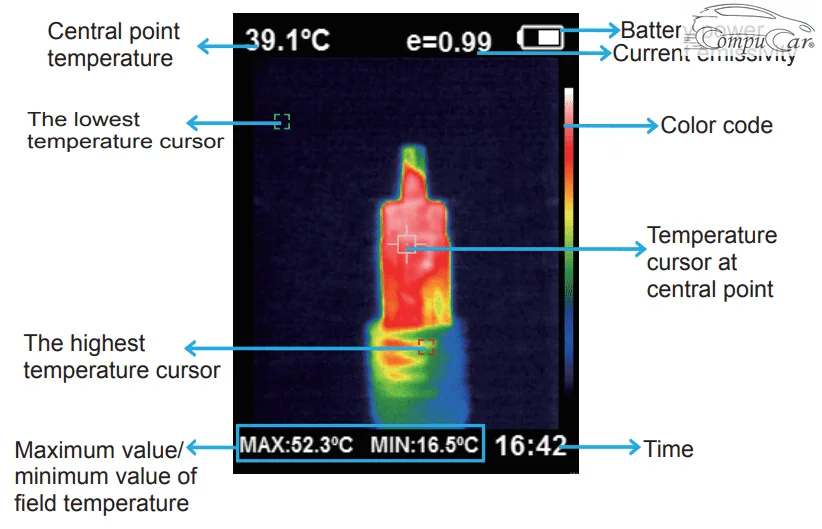 Launch tit 202 thermal imaging camera display showcase