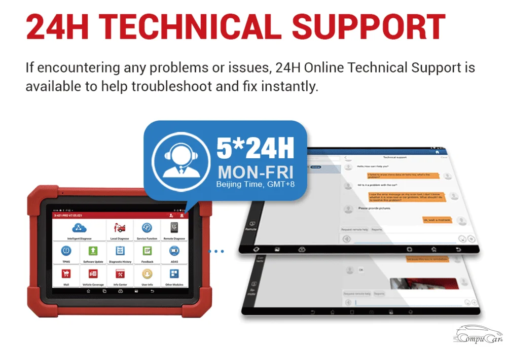 Technical support 24 hours 5 days in week from launch