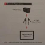 Diagram showing the BST360 battery tester application scenario and connection to Launch scanners.