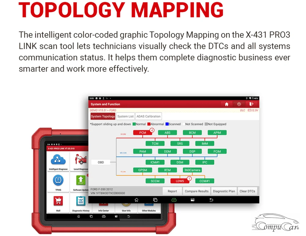 X431 PRO3 LINK topology diagnosing - جهاز فحص الشاحنات والمعدات الثقيلة من لانش 2