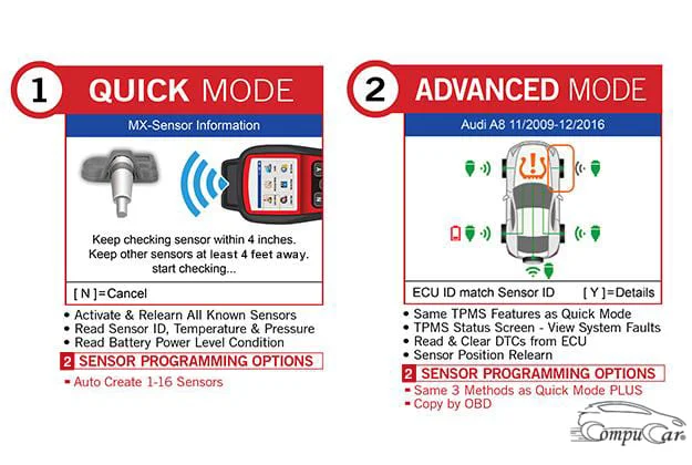 Autel tpms tool Two TPMS Service Modes