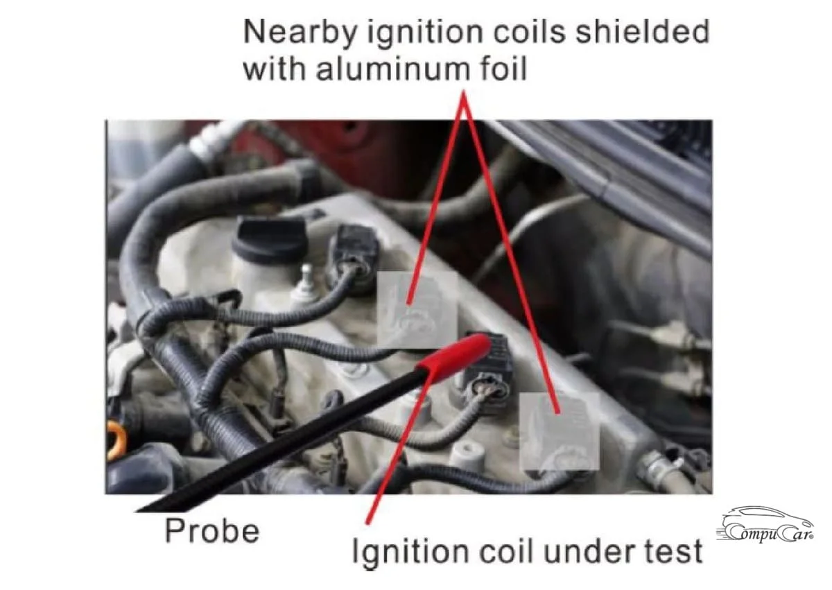 Avoiding interference by shielding nearby ignition coils