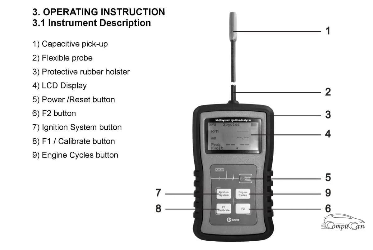 Car Ignition Coil Tester main unit description