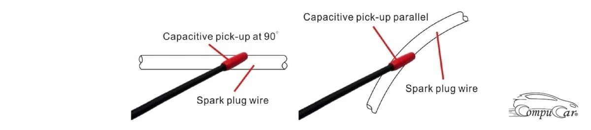 Capacitive pick-up on spark plug wire