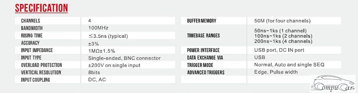 launch scopebox Specifications