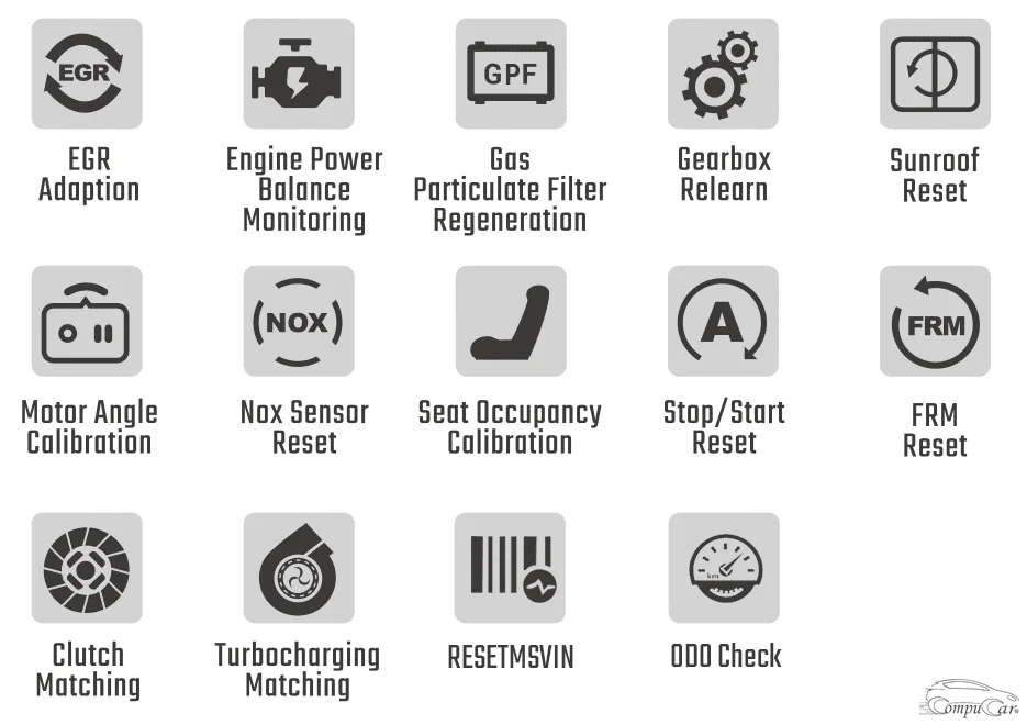 launch X-431 pro se Advanced Special Functions