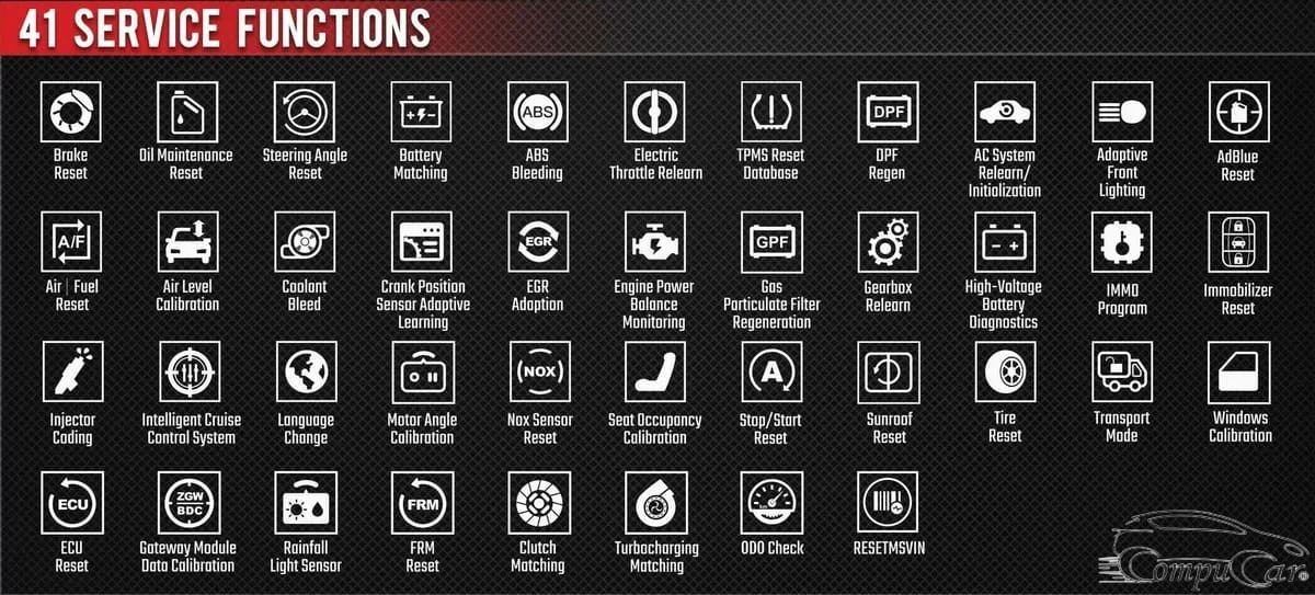 launch pad car special functions