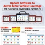 The Launch X431 HD Truck Diagnostic Software empowers your device to diagnose and repair a wide range of heavy-duty trucks