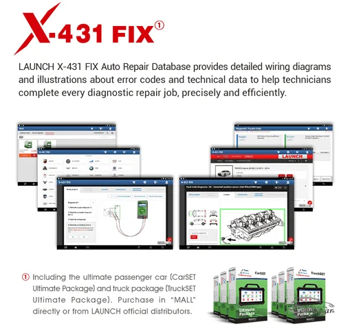 Launch X431 database provides important information about various operations during car diagnosis and programming