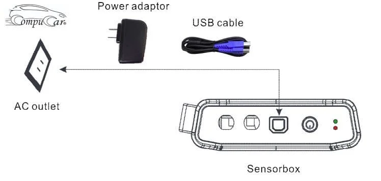 شحن جهاز فحص حساسات السيارة Launch S2-2 Sensorbox