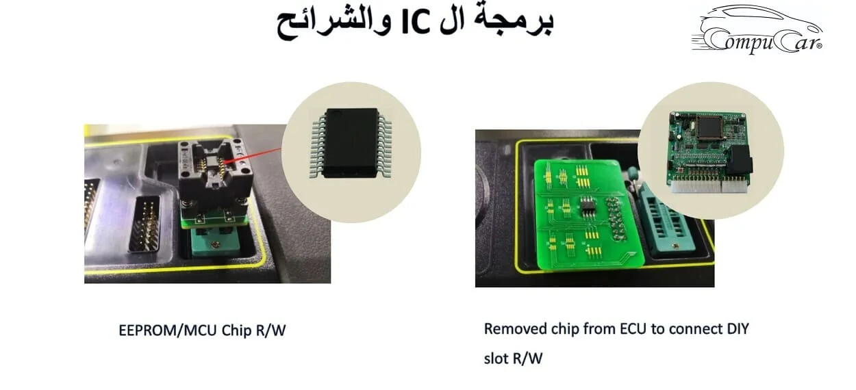 تقنية متقدمة لنسخ واستبدال وحدات التحكم الإلكترونية (ECU) و (TCU)