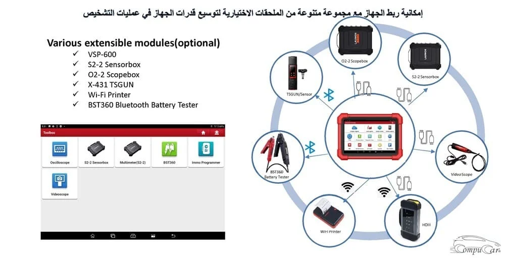 Image of additional systems for the Launch Pro3 launch x431 car diagnostic tool