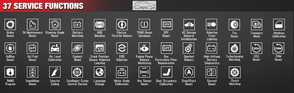 A wide range of reset functions to reprogram various vehicle systems