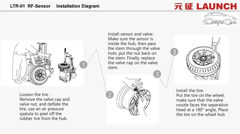 installing a Launch tire pressure sensor into a tire