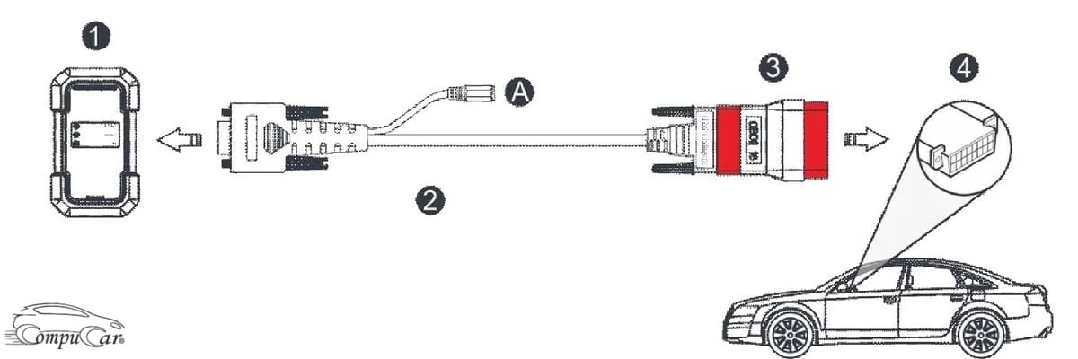 launch creader professional 919 max connect to vehicle 