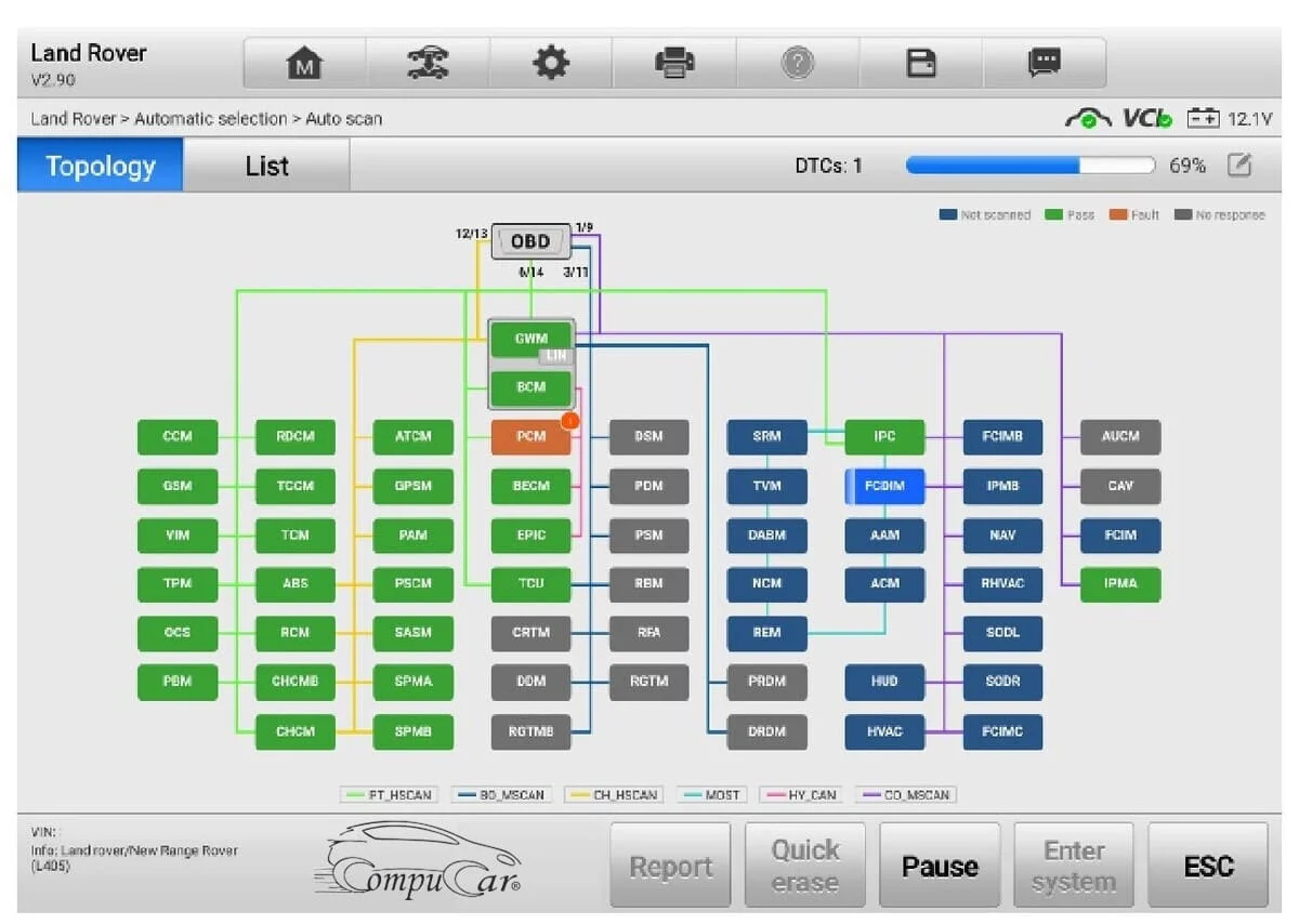 Autel MaxiSYS MS909 screen showing a vehicle topology map during a car diagnostic scan