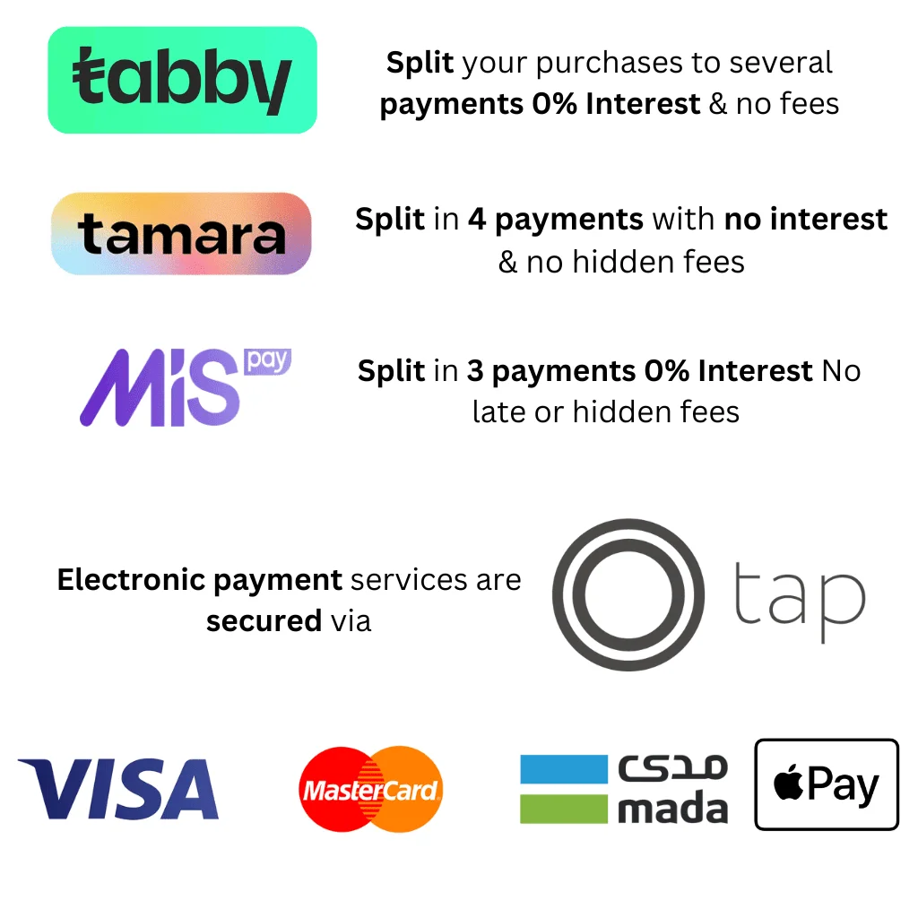 Payment options available in Compu-Car website