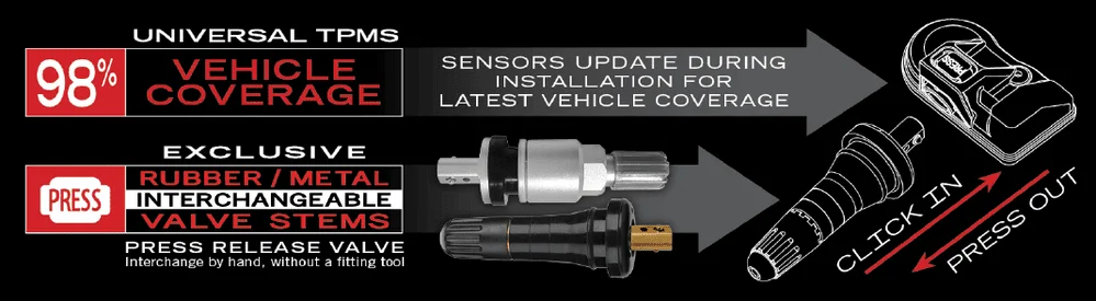Car Tire Sensor Programming Ready Component