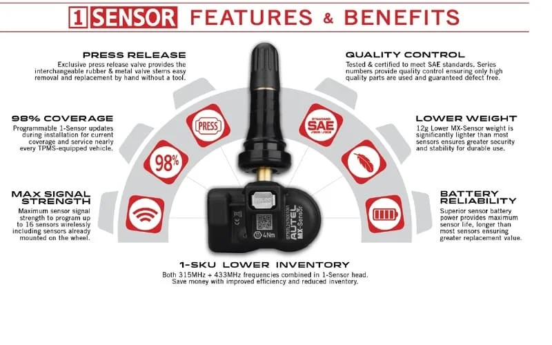 Autel MX Sensor Unlimited Reprogramming Feature