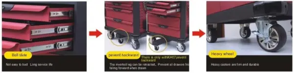 showcasing some of important specifications in 7 drawer tool trolley KH-07